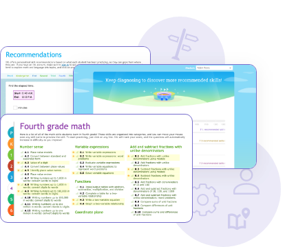 Personalised guidance